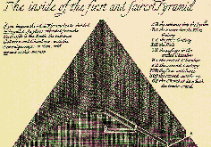 Inside The Pyramids